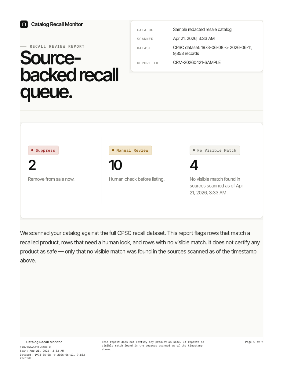 First page preview of a Catalog Recall Monitor sample report